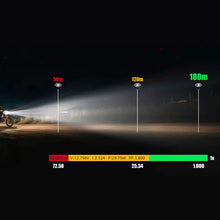 Load image into Gallery viewer, Carbon LED Headlight
